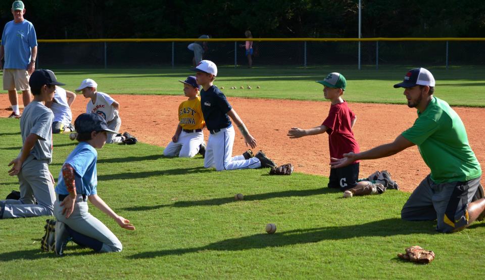 Baseball Camps  Greenville, NC